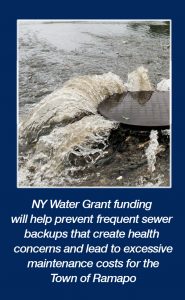 NY Water Grant Funding Wastewater
