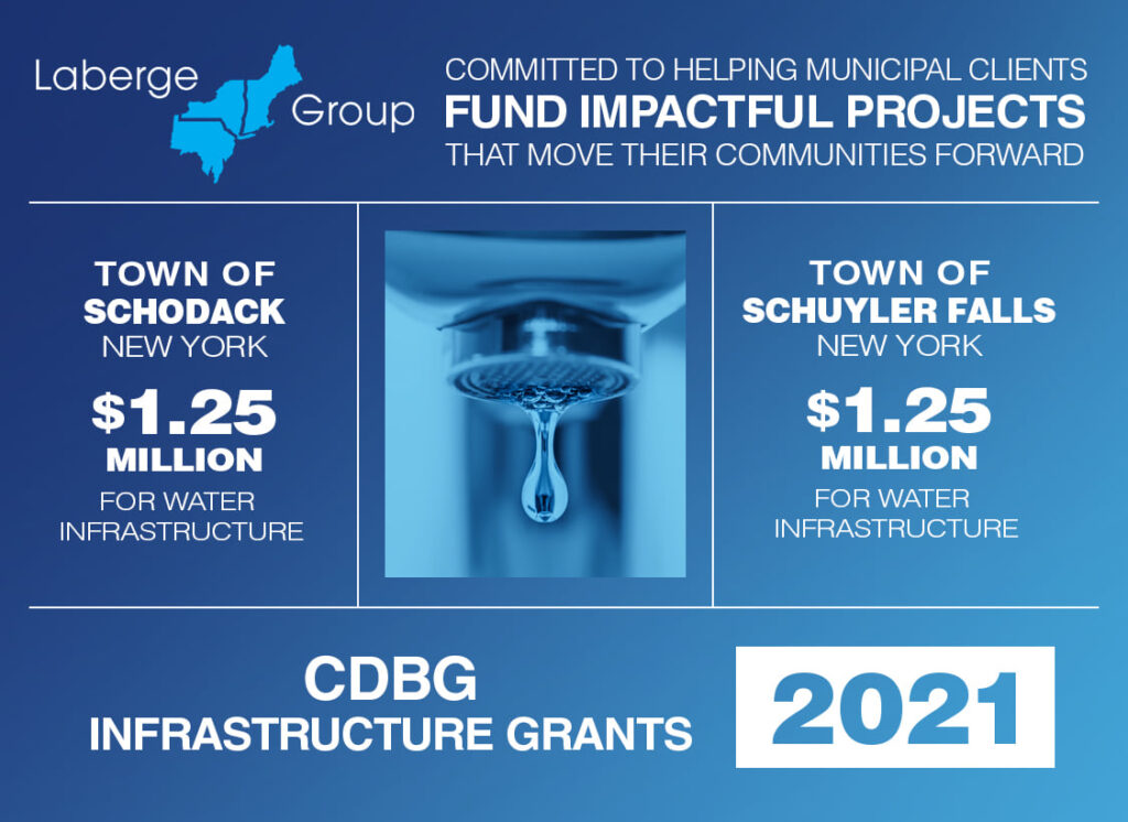 NY Water Infrastructure Grant Funding